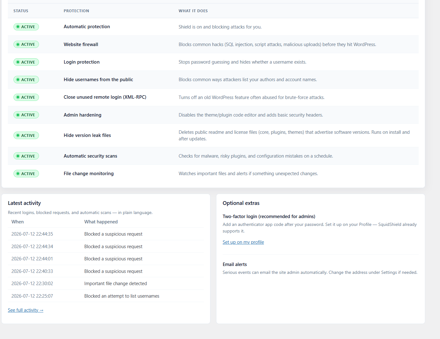 SquidShield protection list and latest activity