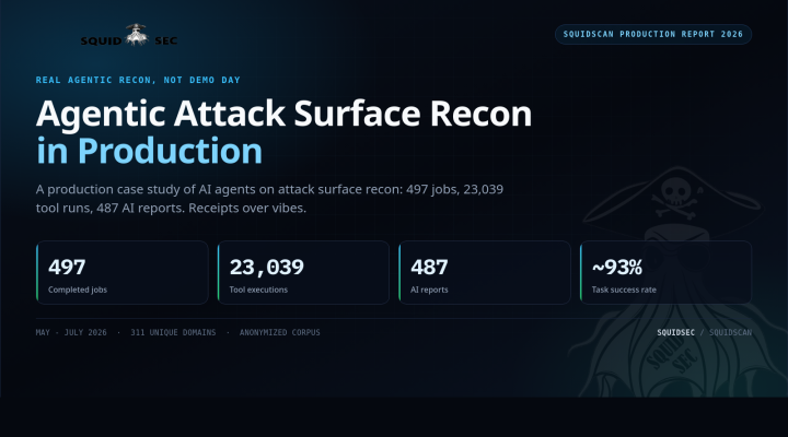Agentic Attack Surface Recon: A Real Case Study From 497 Scans